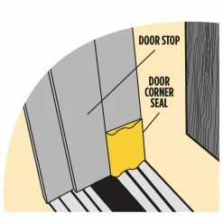 M-D Building Products 1.75 in x 1.25 in White Door Weatherstrip Corner Seal -Deals Hillman Store white m d building products door seals 51502 1f 1000